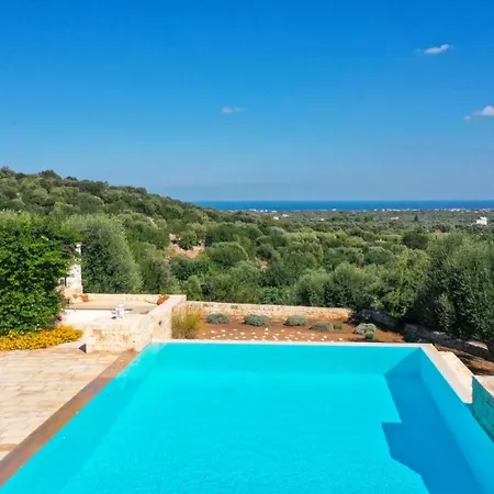 Helloapulia Masseria Cacatosto