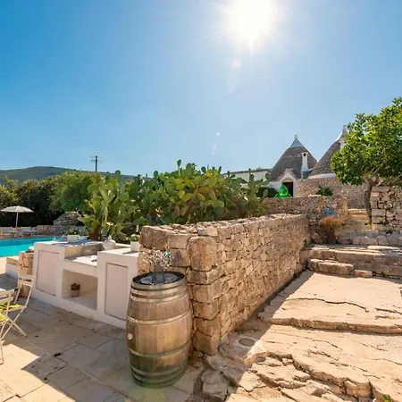 Helloapulia Masseria Cacatosto *